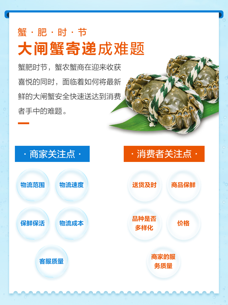 跨越千里，蟹逅新鲜