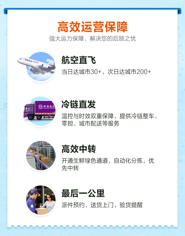 跨越千里，蟹逅新鲜