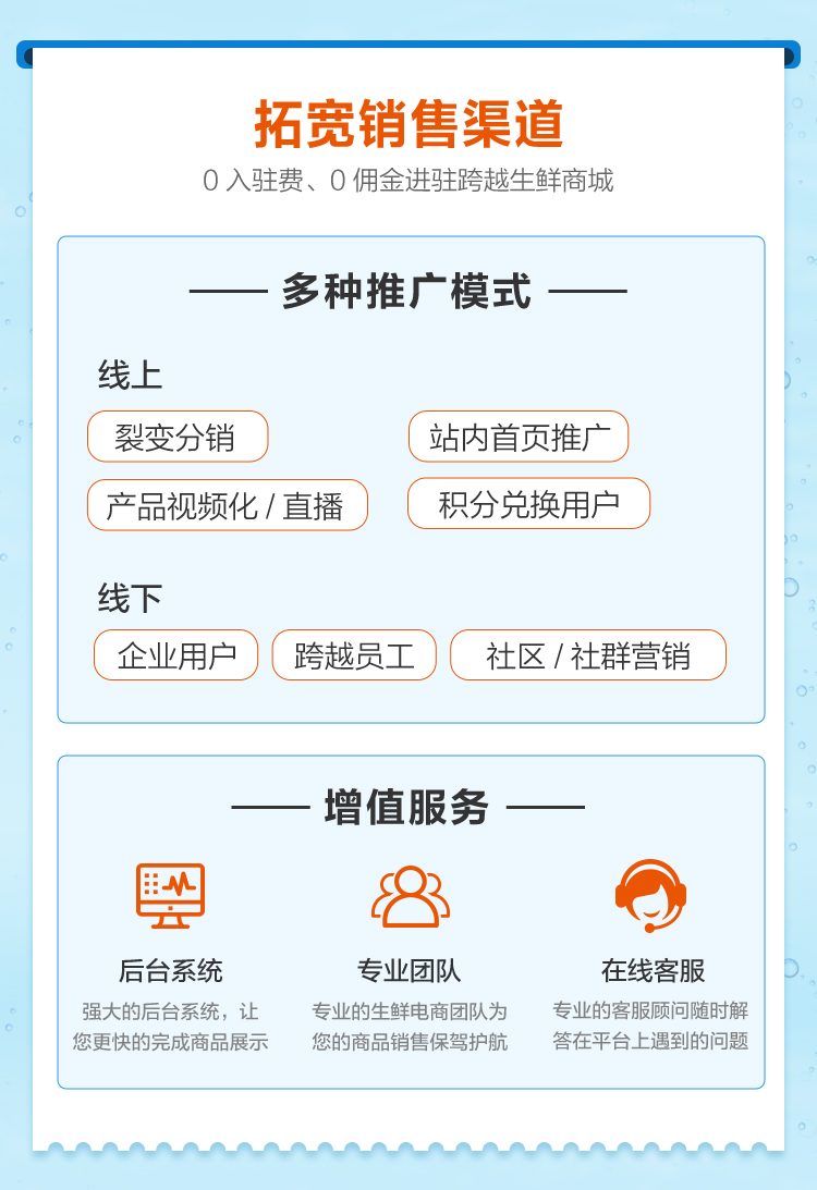 跨越千里，蟹逅新鲜